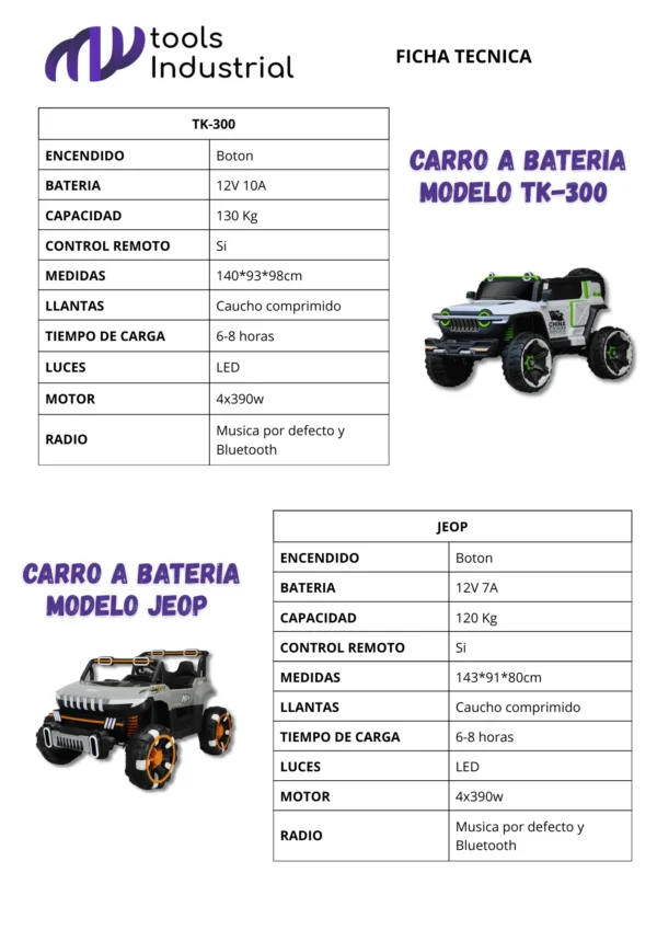 Carro a Batería Para Niños TK–300